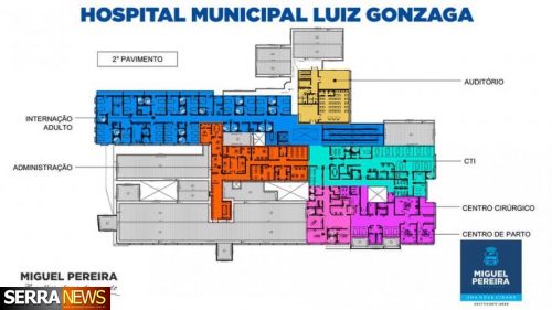 PREFEITO ANDRÉ PORTUGUÊS APRESENTA AO MINISTRO DA SAÚDE NOVO HOSPITAL MUNICIPAL LUIZ GONZAGA