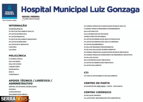 PREFEITO ANDRÉ PORTUGUÊS APRESENTA AO MINISTRO DA SAÚDE NOVO HOSPITAL MUNICIPAL LUIZ GONZAGA